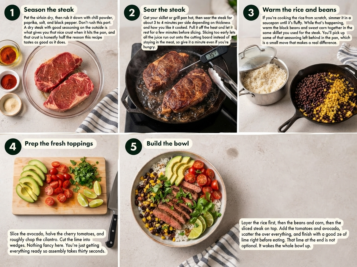 Step-by-step steak and rice bowl recipe with seasoned steak, rice, black beans, corn, avocado, cherry tomatoes, cilantro, and lime